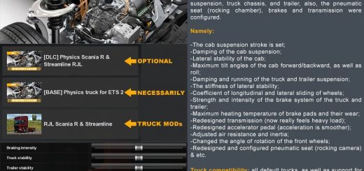 Euro Truck Simulator 2 Multiplayer Mod 0.1.0.2 Alpha cheat engine