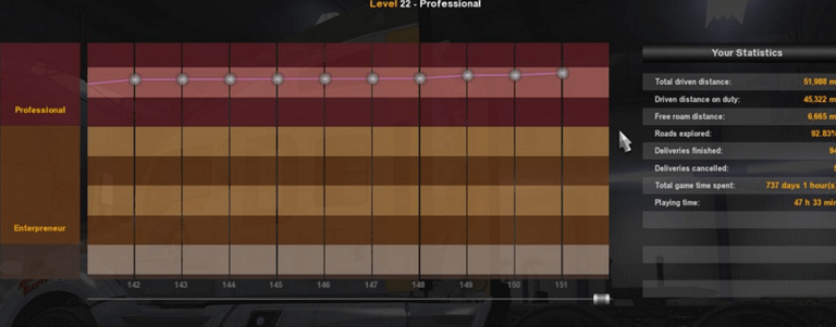 ATS Profile Mod | American Truck Simulator Mod