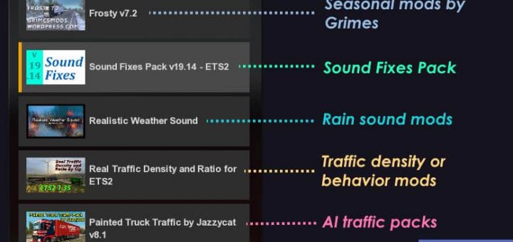 Google Maps Voice Navigation Pack ATS v2.1 - American Truck Simulator ...
