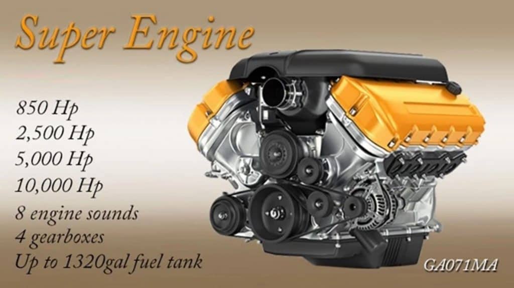 More that engineering. More that engineering. Инфографика по дизайну. Образец инфографики. Стандартизация картинки.