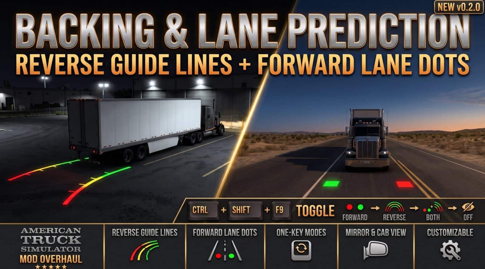 Backing & Lane Prediction