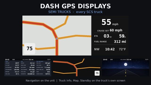 Detalhe do GPS de 10 polegadas mostrando o mapa e limite de velocidade no painel do caminhão