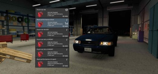 Ford Crown Victoria real performance and engines